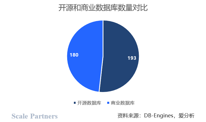 产品经理，产品经理网站